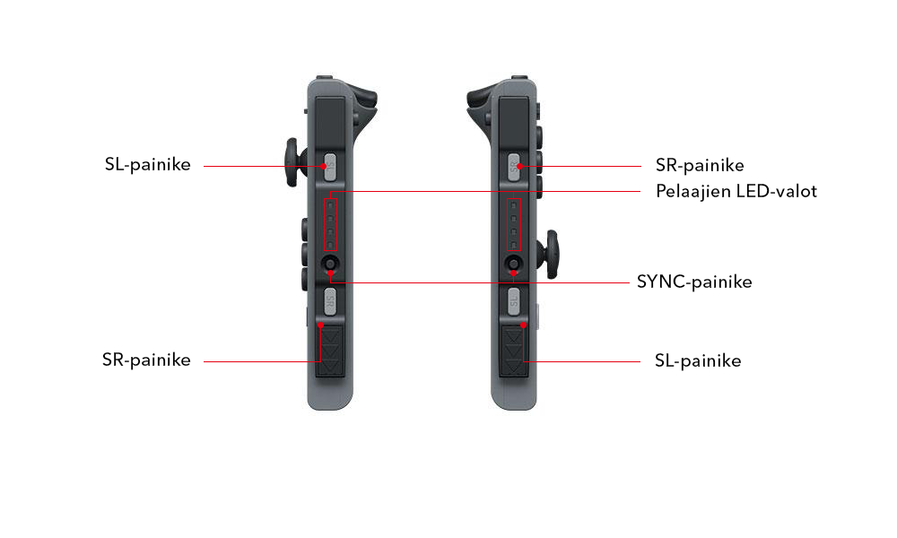 Joy-Con - Side